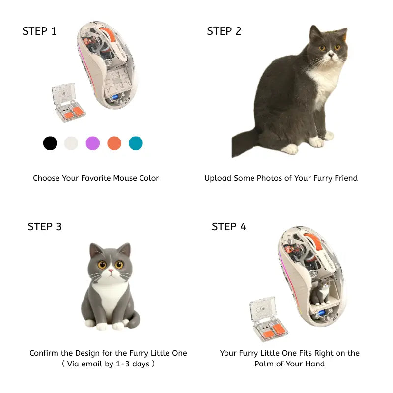 Mouse Featuring a Customizable Pet Figurine